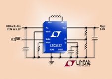 LTC3127