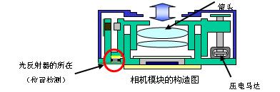 NJL5901R-2/NJL5902R-2