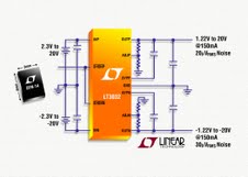 雙輸出正/負低壓差電壓線性穩壓器
