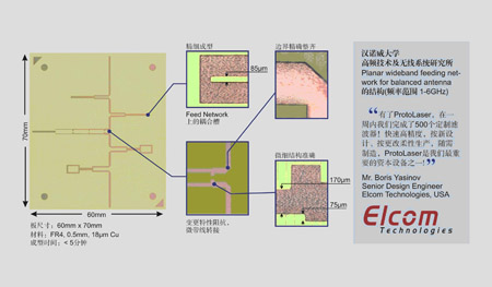 LPKF ProtoLaser S