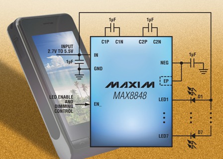 MAX8847/MAX8848