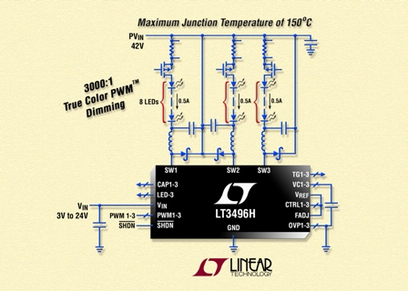 LT3496 的 H 級版本