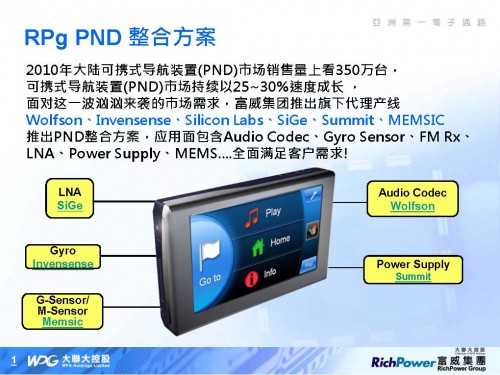 PND應用整合方案_部分1.jpg