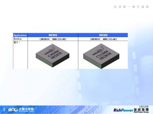 PND應用整合方案_部分5.jpg