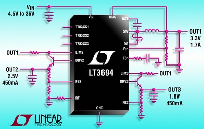 瞬態保護達 70V、36V 輸入、2.6A (IOUT)、2.5MHz 的降壓型 DC/DC 轉換器具有兩個線性控制器