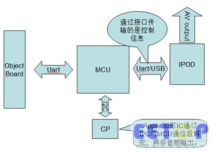 Microchip-08.jpg
