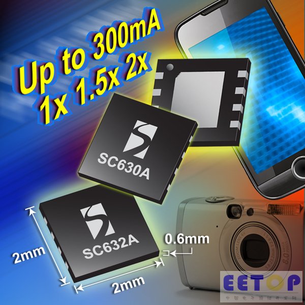 SC632A_2x2_300dpi.jpg