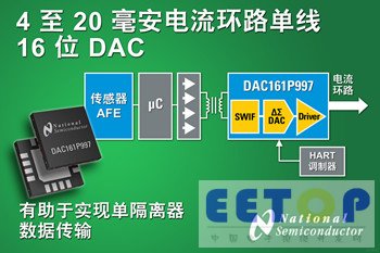 DAC161P997_CN_副本.jpg