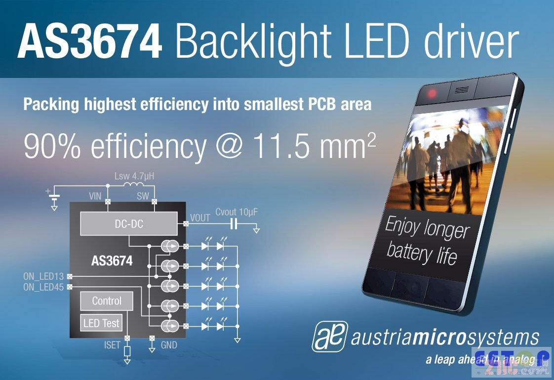 PA_AS3674_Backlight_LED_RGB.jpg