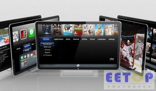 難道是“iTV”？蘋果將要發布神秘產品