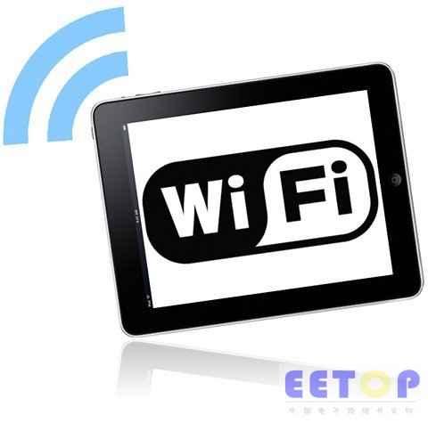 wifi