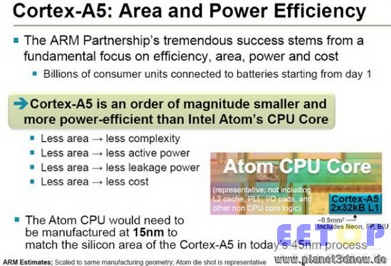 安全的雙刃劍：AMD選擇ARM TrustZone淺析