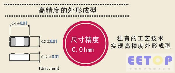 大幅度提高尺寸精度，可以實現(xiàn)高精度的外形成型