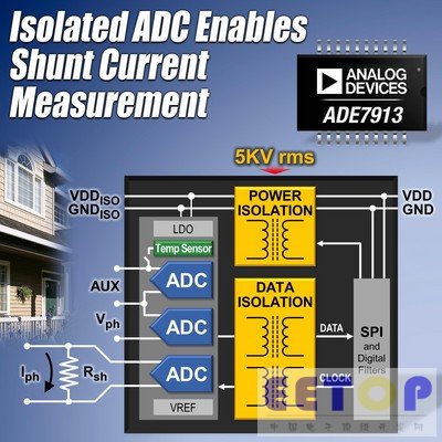 ADI 推出業界首款全隔離式模數轉換器 ADE7913