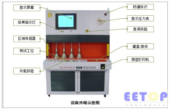 設備外觀示意圖.jpg
