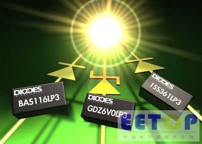 DI0689_DFN0603Diodes.jpg