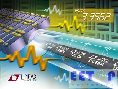 保證準(zhǔn)確度為 0.04% 的混合 / 電動型汽車電池監(jiān)視器包括隔離式接口