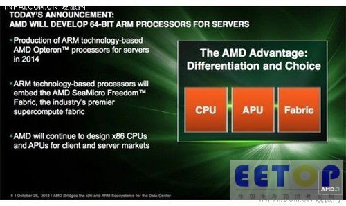 AMD表示將優先發展ARM架構Opteron APU 