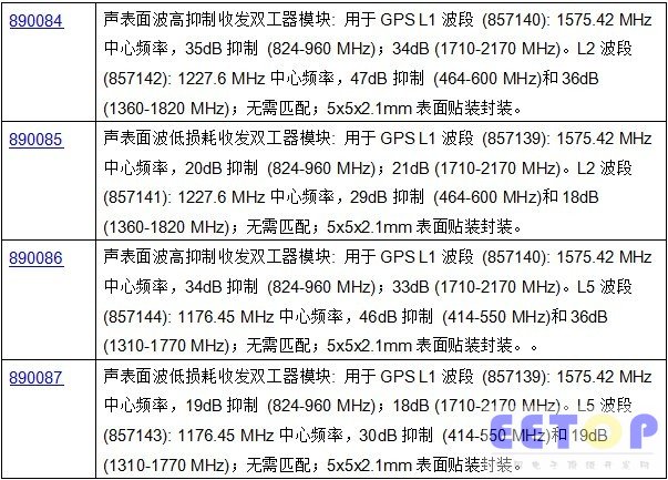 技術規格.jpg