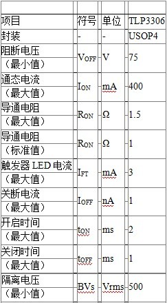 技術(shù)規(guī)格.jpg
