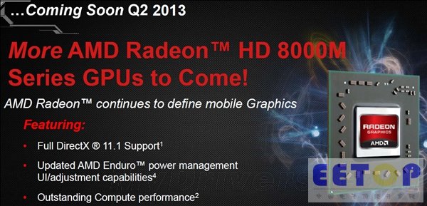 Radeon HD 8000M幻燈片、詳盡規格一覽
