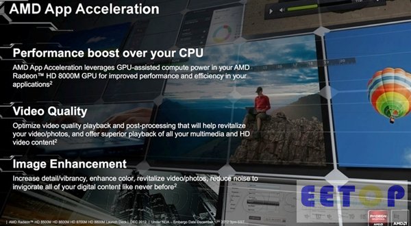 Radeon HD 8000M幻燈片、詳盡規格一覽