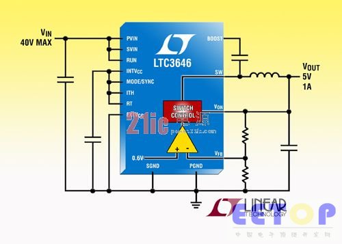 linear 40V、1A 同步降壓型轉(zhuǎn)換器提供 95% 的效率