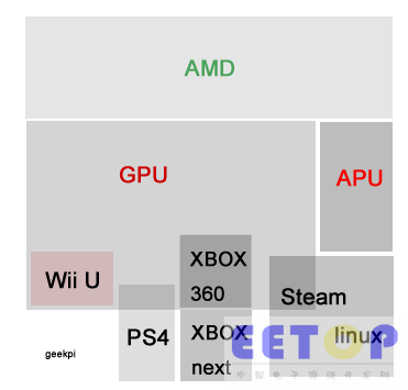 b1