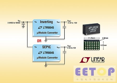 Linear推出一款2.8V 至18V 輸入的多拓撲DC/DC轉換器 LTM8045