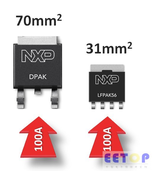 恩智浦發布采用LFPAK56封裝的汽車功率MOSFET