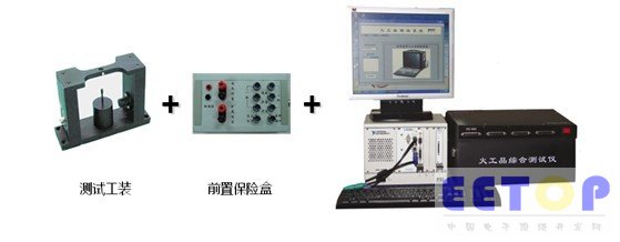 領邦研發火工品檢測儀 實現多品類綜合測試