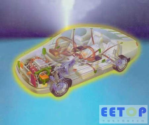 汽車電子技術的應用將使汽車更加智能化