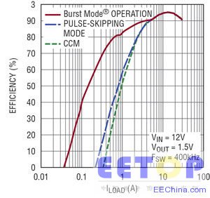 Fig3.jpg Fig3.jpg