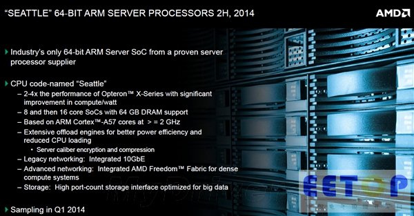 AMD ARM：能讓Intel Atom頭疼么？