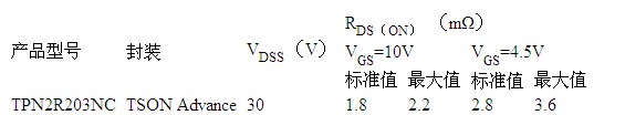 東芝MOSFET
