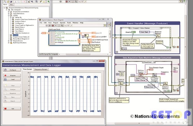 LabVIEW 2013幫助用戶擺脫傳統架構 專注創新