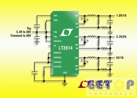 Linear 推出三輸出、36V 降壓型開關穩壓器LT3514  具 100% 占空比操作能力