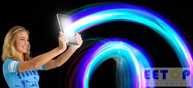 DIALOG SEMICONDUCTOR PWM 控制器 降低智能手機電源BOM成本和待機功耗