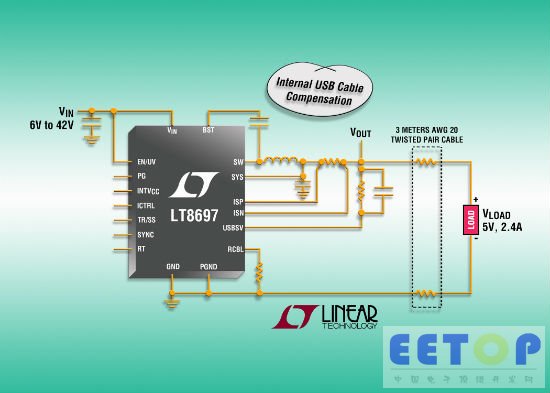 Linear 推出 2.5A、42V 輸入同步降壓型開關穩壓器 LT8697