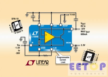 Linear 推出 LDO+ 系列最新成員 LT3090
