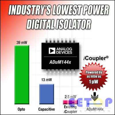 ADI推出業界最低功耗數字隔離器