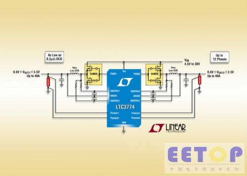 Linear 推出電流模式雙輸出同步降壓型 DC/DC 控制器 LTC3774