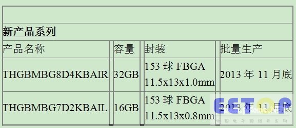搜狗截圖20131105103932.jpg