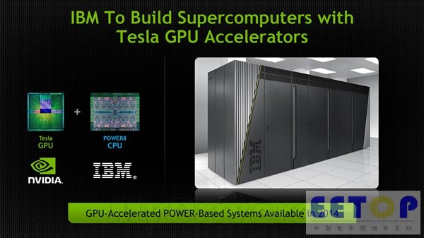 NVIDIA、IBM一起玩超級計算機