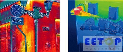 FLIR Systems推出FLIR Ex系列熱像儀