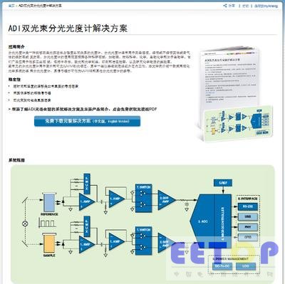 ADI雙光束分光光度計解決方案