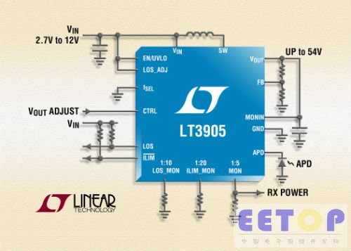 Linear 推出固定頻率、電流模式升壓型 DC/DC 轉換器 LT3905