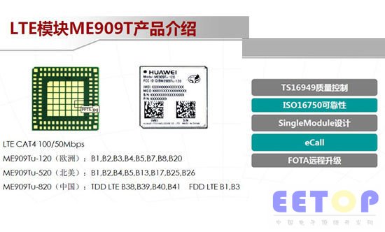 ME909T車載模塊