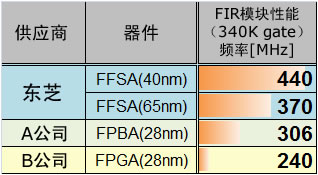 comparison.jpg
