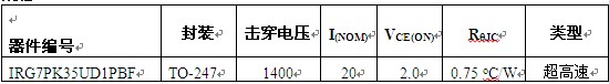 IR推出堅固可靠的超高速1400V IGBT 為感應加熱和軟開關應用作出優化